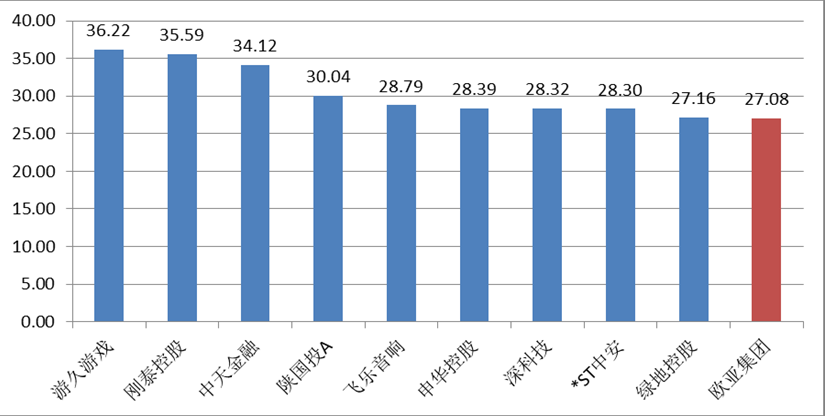 ec6e4ae2aef1d899e20803645f72fe6d.png 7.png